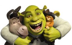 Temas para retrospectivas animadas – Shrek